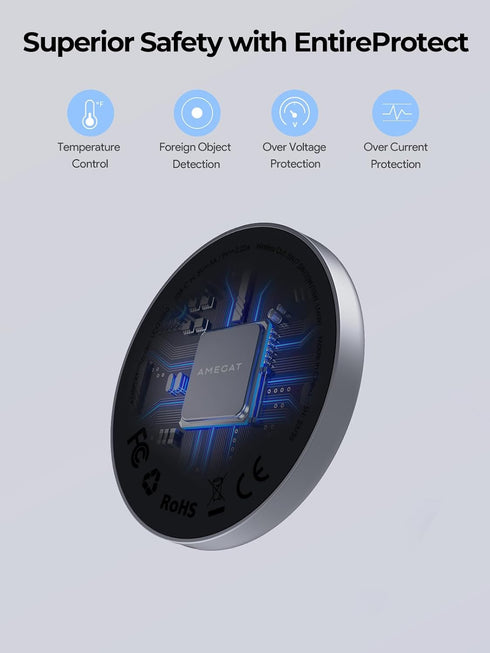Magnetic Wireless Charger (MagFusion Aura), Qi2 Certified 15W Ultra-Fast Charging Pad with 5ft Cable for iPhone