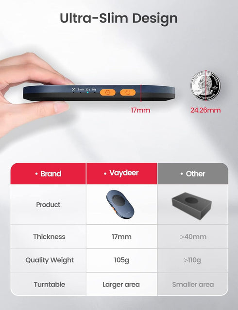 Vaydeer Ultra Slim Mouse Mover, Air 3 Mouse Jiggler with Adjustable Interval Timer, Undetectable & Noiseless (Misty