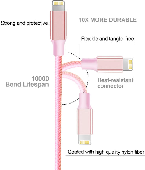 Cugunu iPhone Charger 5 Pack: MFi Certified 3/3/6/6/10FT Nylon Braided Fast Charging Cable for iPhone 14/13/12/11/SE -