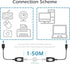 USB Extender Over RJ45, Ethernet Splitter to USB Extension Up to 50m, Compatible with Computers and Devices