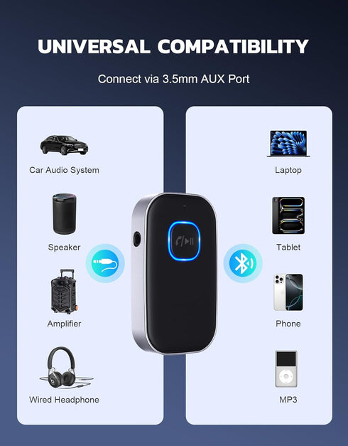 COMSOON 3.5mm 16H Bluetooth Receiver for Car, Noise Cancelling AUX Bluetooth Car Adapter, Wireless Audio Receiver