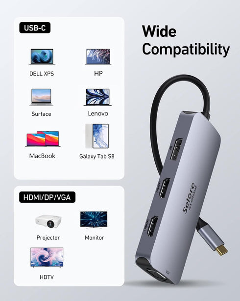 USB C Docking Station Dual HDMI Monitor Adapter, Selore USB C Hub with Dual HDMI, Displayport, VGA, 100W PD Charging
