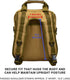 TORCH MOLLE Urban Commuter Backpack Laptop Bag Rucksack for Hiking, Cycling, Crossfit, Light Rucking EDC Gear V2