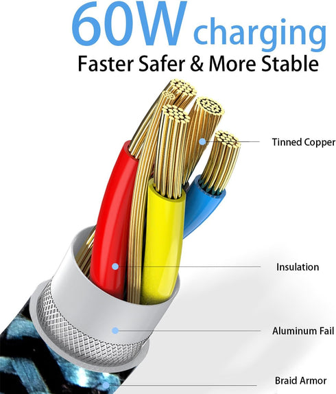 USB C Cable, Tpc002 3 Pack (6Ft/1.8M 60W) Nylon Braided Cord Compatible with iPhone 15 and MacBook