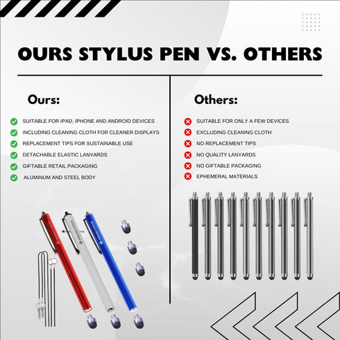 The Friendly Swede Set of 3 Fiber Tip Stylus Pens for Touch Screens, Stylus Pen for iPad, Retail Packaging, Includes 6