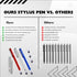 The Friendly Swede Set of 3 Fiber Tip Stylus Pens for Touch Screens, Stylus Pen for iPad, Retail Packaging, Includes 6
