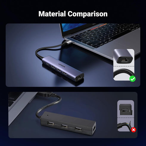 UGREEN USB to Ethernet Adapter, 5 in 1 Hub with Gigabit RJ45, 3 USB 3.0 Ports, USB-C Power for Laptop
