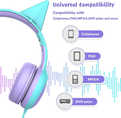gorsun Kids Headphones - Limited Volume Cat Ear Toddler Headphones, Wired Over Ear for Children