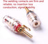 Atoplee 5 Pair Speaker Terminal Binding Post Banana Plug Socket Connector for Amplifier Speaker