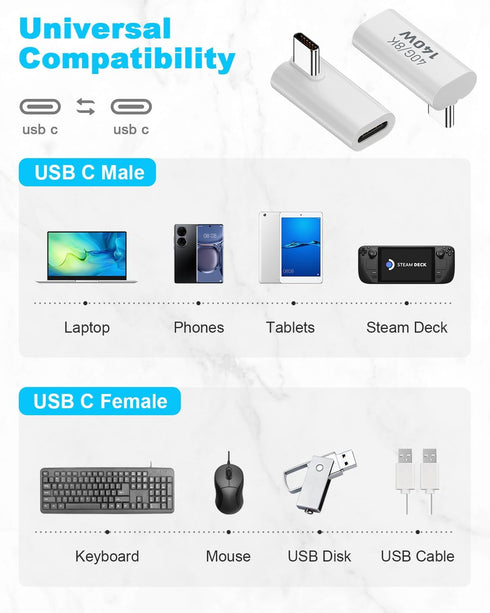 Duttek USB C Right Angle Adapter 40G, 90 Degree Adapter PD 140W with 8K Video Support for Laptop, Tablet, Phones