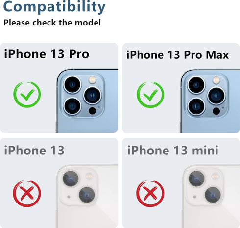 Korecase 2 Pack for iPhone 13 Pro & iPhone 13 Pro Max Camera Lens Protector Metal Tempered Glass Camera Cover,Whole Piece 9H Strong Stickiness Rear Camera Lens Case Friendly - Black