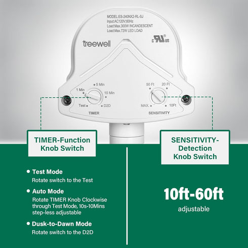 240-Degree Replacement Motion Detector - Adjustable Time & Detection Sensitivity for Security Floodlight, White