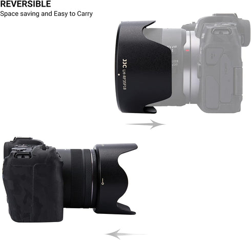 Tulip Flower Lens Hood - Compatible with RF 35mm F1.8 Macro is STM on EOS R6 R5 RP, Reversible Lens Shade