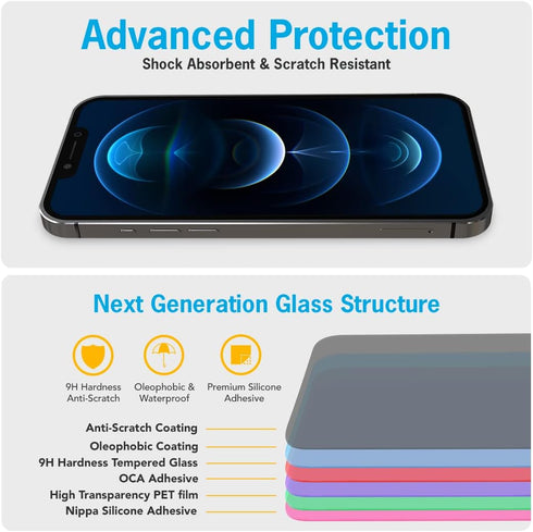 Simple Snap Tempered Glass Screen Protector for iPhone 12 Pro Max - Invisible Premium Protection, Easy Applicator
