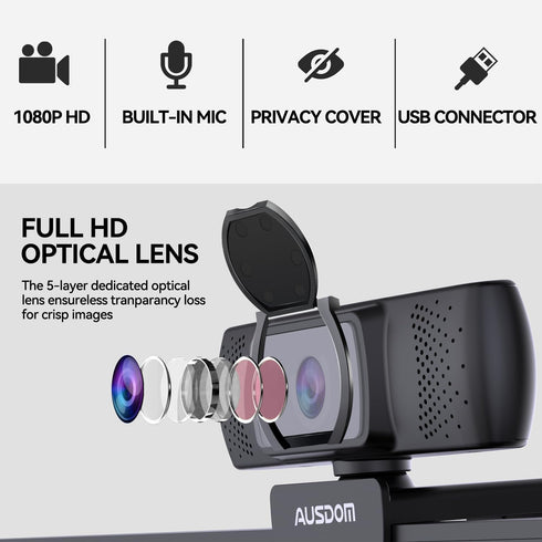 AUSDOM AF640 1080P 90FOV Webcam with Microphone, USB PC Camera Webcam with Privacy Cover, Plug and Play Computer Camera