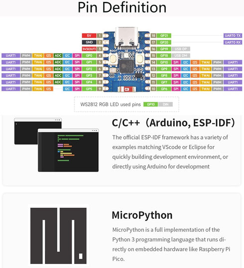 ESP32-C3 Development Board with Pre-Soldered Header, ESP32-C3FN4 Processor, 160MHz, 2.4GHz Wi-Fi & Bluetooth 5