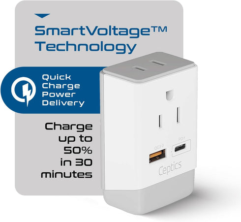 Ceptics US to India Plug Adapter, Type D QC 3.0 & PD, Safe USB Fast Charging for Pakistan Nepal Sri Lanka