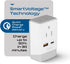 Ceptics US to India Plug Adapter, Type D QC 3.0 & PD, Safe USB Fast Charging for Pakistan Nepal Sri Lanka