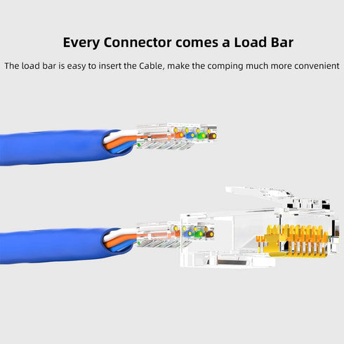 AMPCOM RJ45 Connectors, Standard Modular Plugs, UTP Gold-Plated 2 Pieces Suit CAT6 RJ45 8P8C Crimp End for Ethernet