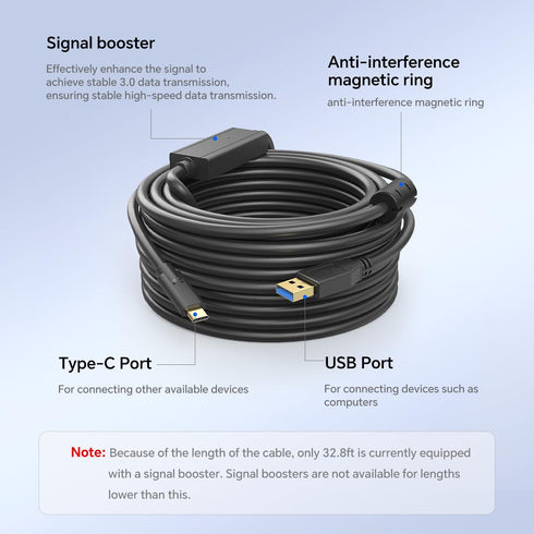 Cameras(16ft) USB-A to USB-C High-Speed Data Transfer Cable with Dual Magnetic Rings Camera Connection Cable