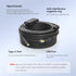 Cameras(16ft) USB-A to USB-C High-Speed Data Transfer Cable with Dual Magnetic Rings Camera Connection Cable