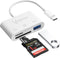 Veeloon OTG SD Card Reader for iPhone 17/16,3-in-1 Memory Card Reader with USB