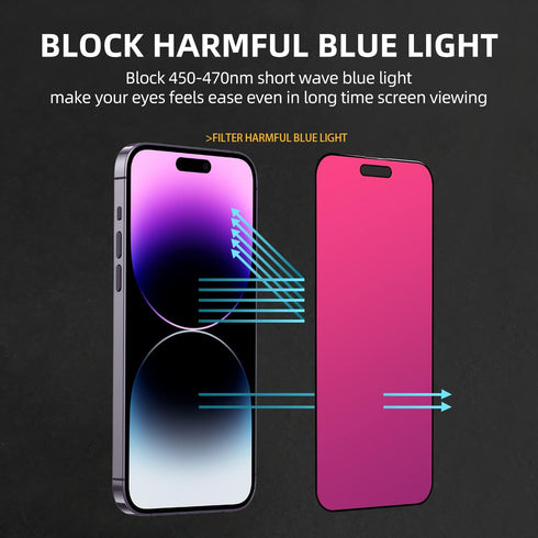 EGKimBa Privacy Screen Protector for iPhone 15 Pro, 6.1 inch Gradient Colorful Anti-Spy Anti-Blue Light Tempered Glass