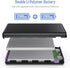 Portable Charger Power Bank 25800mAh, Ultra-High Capacity Fast Phone Charging with Intelligent Controlling IC, 2 USB