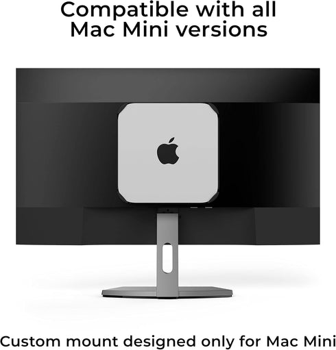 HumanCentric Mount Compatible with Mac Mini, Custom Wall Mount, Rack Mount, Under Desk Mount, VESA Compatible