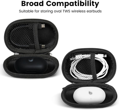 Earbud Case Holder, Wired Headphone Storage Pouch, Hard EVA Small Zipper Bag for Wireless Earbuds and Headphones