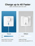 USB C Wall Charger, Seyas 20W Mini Fast Charger Type C Compatible with iPhone/iPad/Airpods/Pixel/Galaxy, 2-Pack
