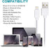 4Pack 6FT Lightning to USB Charging Cable for iPhone 13, 12, 11 Pro, XS MAX, XR, X, 8, 7, 6, 5 (S-06WH)