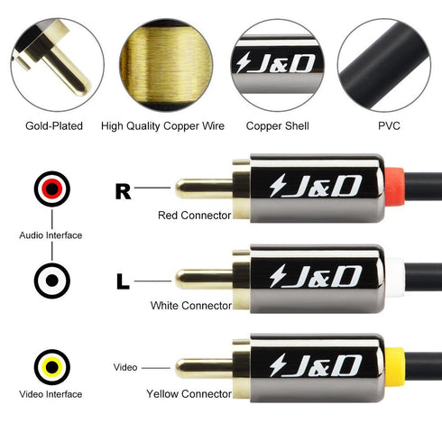 J&D 3RCA to 3RCA Cable, Gold Plated Copper Shell Heavy Duty 3 RCA Male to 3 RCA Male Stereo Audio Cable, RCA Cables, 25 Feet
