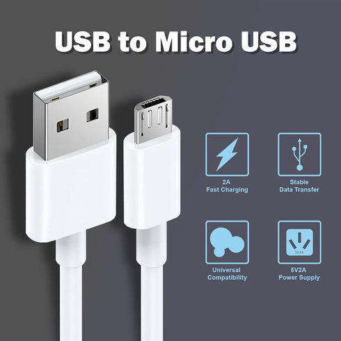 16.4ft Power Extension Cable for Wyze Cam, YI Camera, Nest Cam, Blink, USB to Micro USB Charging and Data Sync Cord