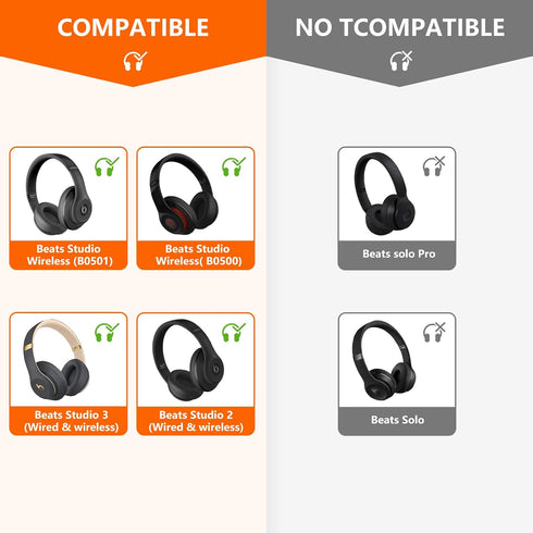 Replacement Ear Pads for Beats Studio 2/3 Wired/Wireless Headphones, Ear Pads for B0501 / B0500, Beat Studio Earpads with Noise Cancelling Foam, Soft Protein Leather (White)