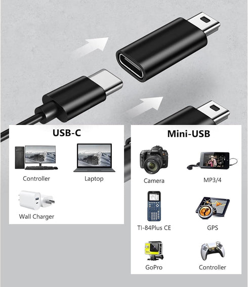 TFAK 4Pack Cam,MP3 USBC to Mini USB Adapter, USB Mini to Usbc Adapter Supports Charge & Data Sync Compatible