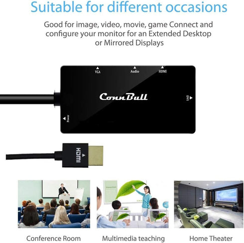 4-in-1 HDMI Adapter, HDMI to VGA DVI Converter with Audio, 1080p Video for Laptop and Projector