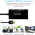 4-in-1 HDMI Adapter, HDMI to VGA DVI Converter with Audio, 1080p Video for Laptop and Projector