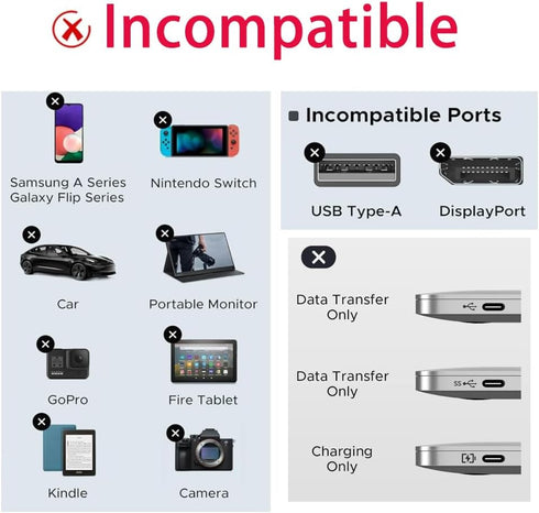 ELUTENG USB C to HDMI Adapter, Type C Female to HDMI Male Converter, 4K@60Hz Support