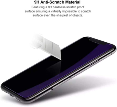 Anti Blue Light Tempered Glass Screen Protector for iPhone 13 Mini, ZenHoo Eye Protection