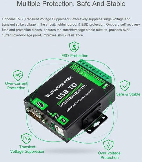 USB to RS232/485/422/TTL Converter with FT232RNL Chip, Industrial Isolated USB Adapter for Multi Devices