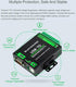 USB to RS232/485/422/TTL Converter with FT232RNL Chip, Industrial Isolated USB Adapter for Multi Devices