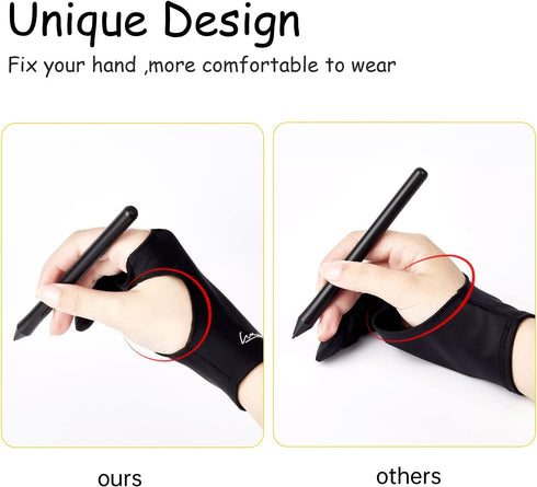 Digital Drawing Glove 2 Pack,Artist Glove for Drawing Tablet,ipad,Sketching,Art Glove with Two Finger for Right Hand and Left Hand Smudge Guard, Medium,3.15x8.58inch