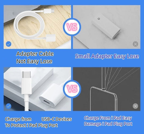 USB C to Apple Pencil Adapter 3.3FT Charger Compatible with Apple Pencil 1st Generation for iPad USB C Port