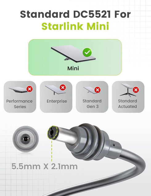 Anina (2M/6.5FT) 18AWG DC5521 USB-C to DC Power Cable for Starlink Mini with Smart PD Chip, Replacement Type C Male