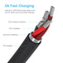 2 Pack 3ft Mini USB Cable - USB 2.0 to Mini B Charger for PS3 Controller, MP3 Player, Digital Camera, GPS, Hero 3+