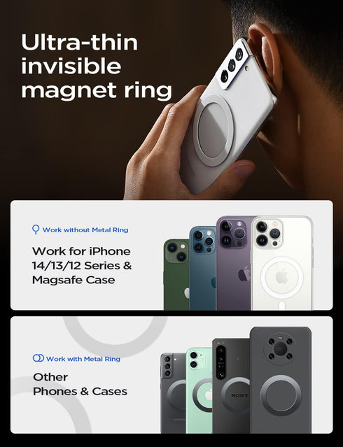 LISEN MagSafe Car Mount iPhone Holder, 20X Strong Magnetic Phone Holder for Car, Fits iPhone 15 Plus iPhone 14 Pro Max