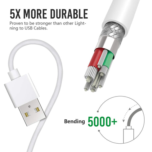 iPhone Charger 6Pack 3FT USB Lightning Cable Charging Cord Compatible with iPhone XR XS XSMax X 8 8 Plus 7 7 Plus 6 6s Plus SE 5 5s 5c (White)