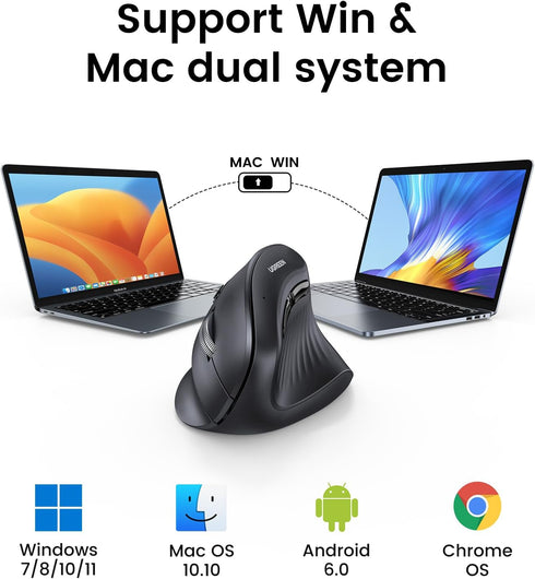 UGREEN Vertical Mouse Wireless, Bluetooth 5.0+2.4G Ergonomic Mouse, 5 Buttons, 1000/1600/2000/4000 DPI, Black