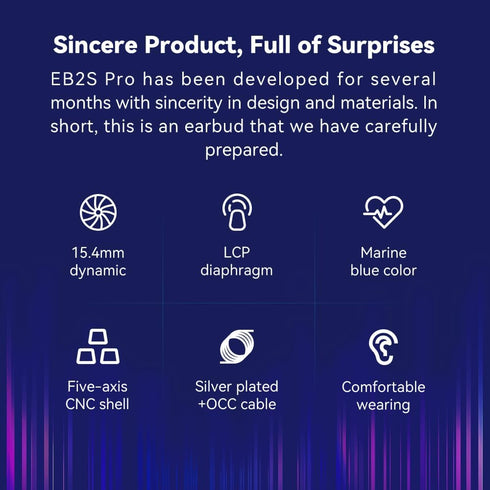 EB2S Pro Flat Wired Earbuds with 15.4mm LCP Dynamic Driver, Balanced IEM Hearphones with Mic, Silver-Plated Cable